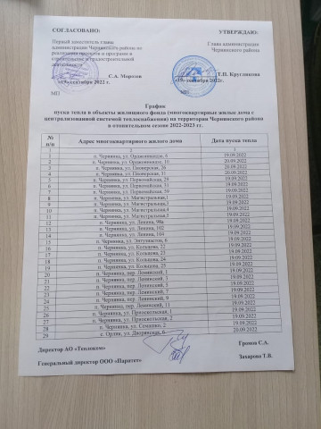 График пуска тепла в объекты жилищного фонда ( в МКД с центральной системой отопления на территории Чернянского района